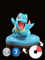 Totodile