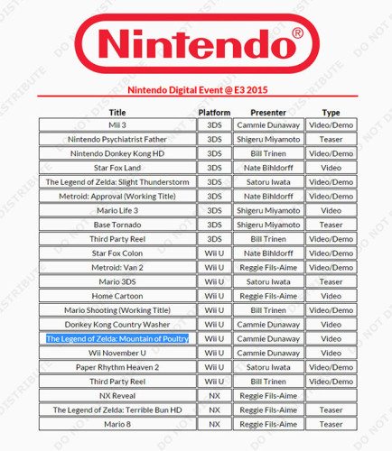 programma_fake_nintendo_e3