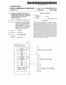 Brevetti Nintendo - processori separati