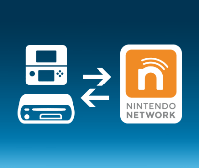 Nintendo Network