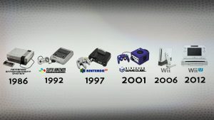 console-Nintendo