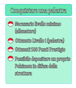 Schema - conquistare una palestra