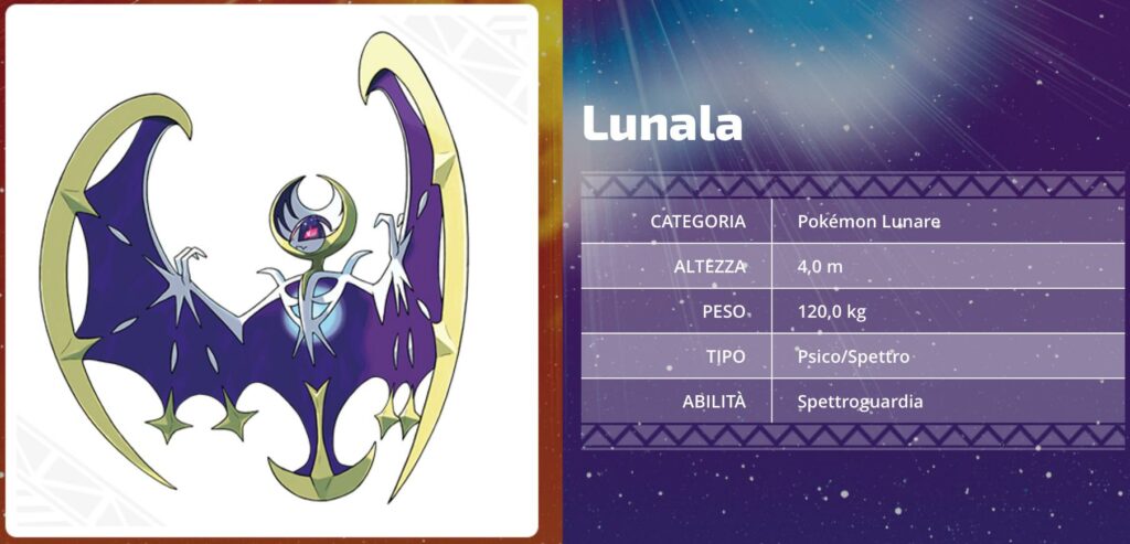 lunaala statistiche