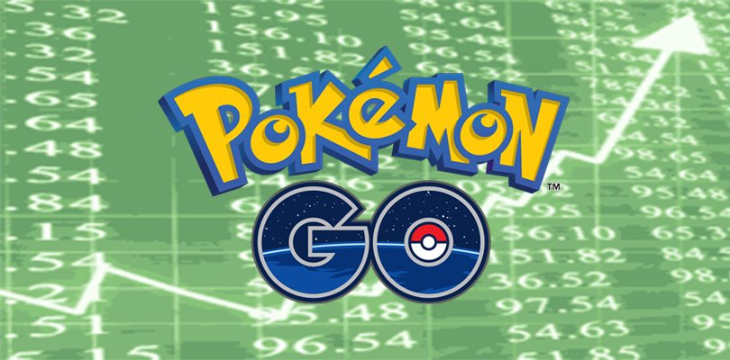 Le azioni Nintendo hanno raggiunto il vertice della classifica Nikkei grazie a Pokémon GO