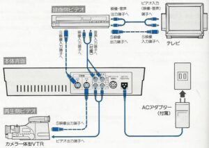 schema_famicom_titled