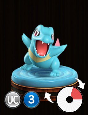 totodile