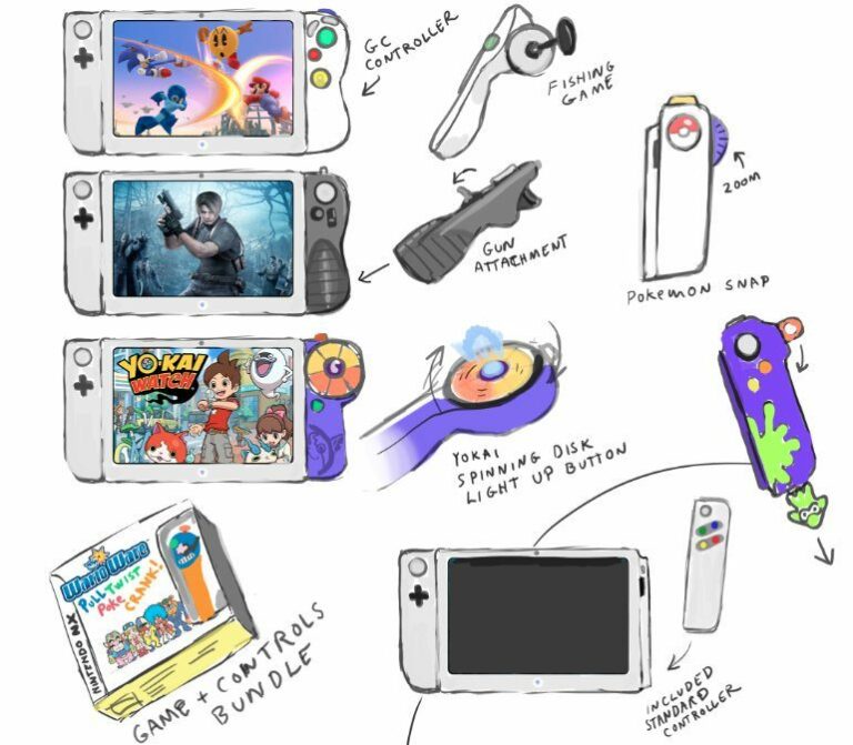 Accessori-Nintendo-Switch-768x671.jpg