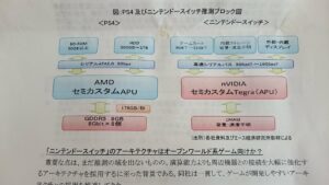 ps4-vs-switch-rumor