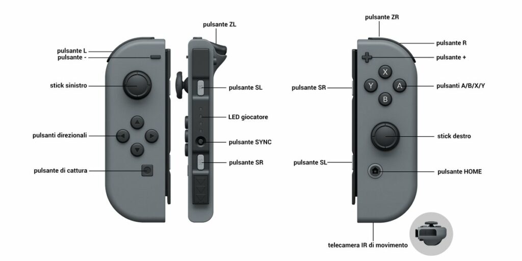 Nintedo Switch Joy-Con