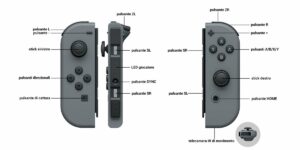 Nintedo Switch Joy-Con