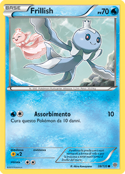 Uragano Plasma