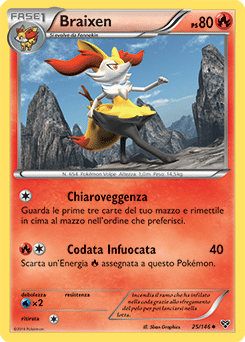 XY