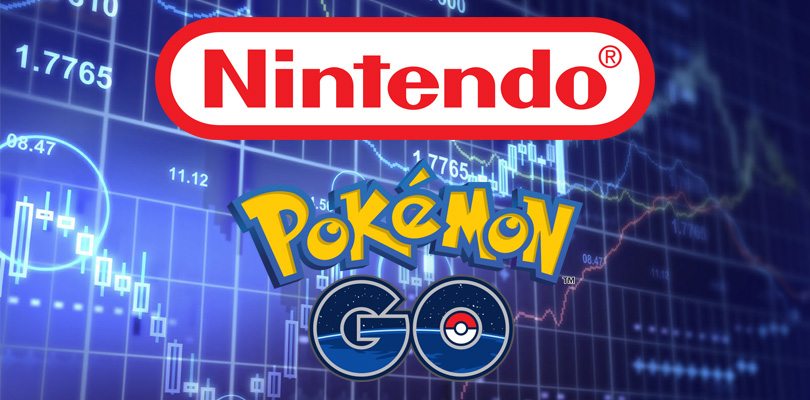 Nintendo decolla in Borsa grazie a Pokémon GO!