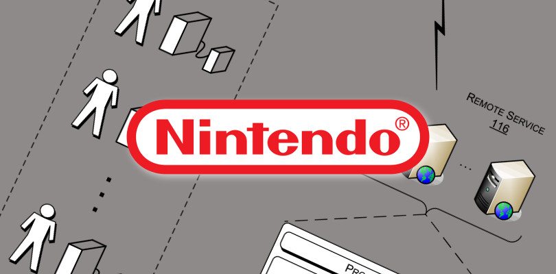 Nintendo brevetta una innovativa custodia Game Boy per smartphone