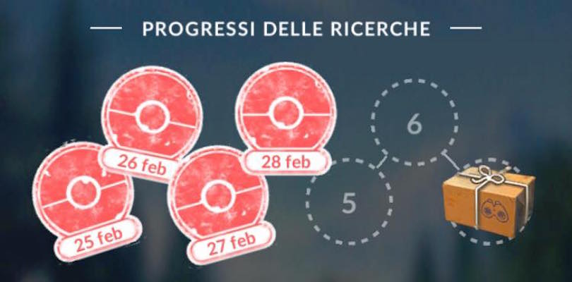 ricerche sul campo Pokémon GO