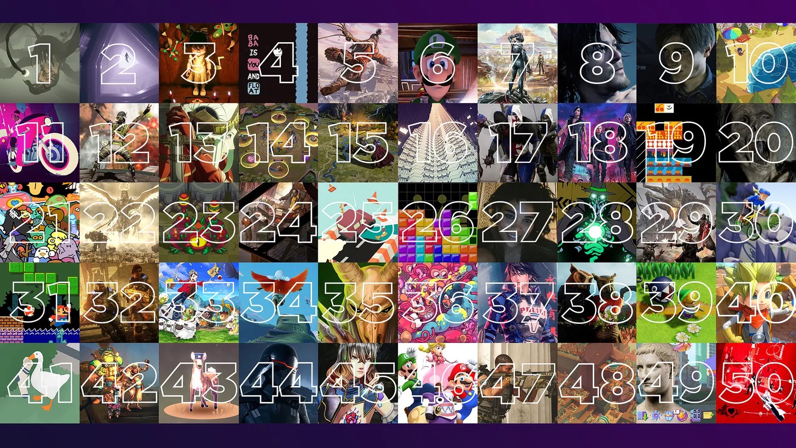 I migliori 50 giochi del 2019 secondo Polygon