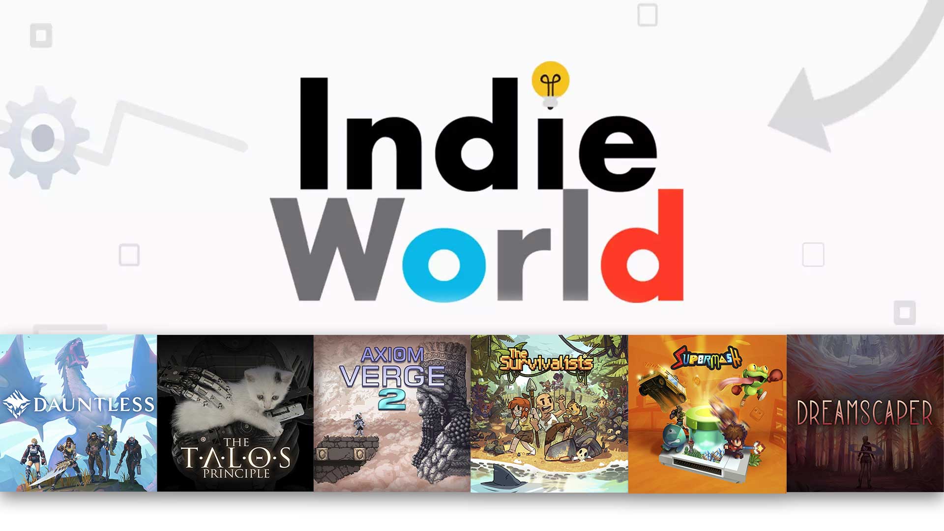Tutti i giochi presentati durante l'Indie World 2019