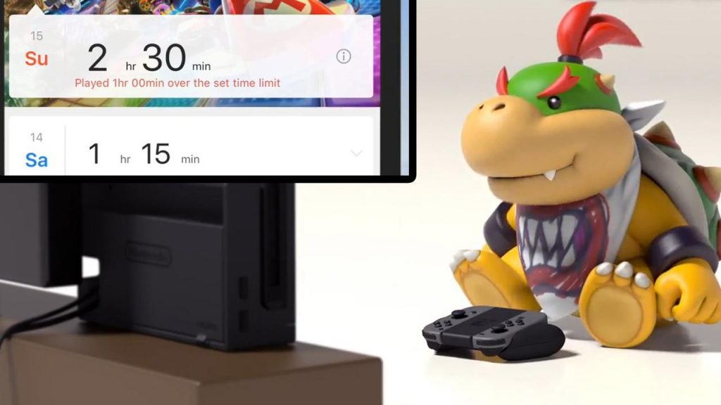 limite tempo videogiochi