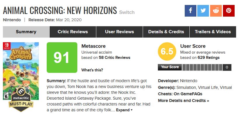 New Horizons review 