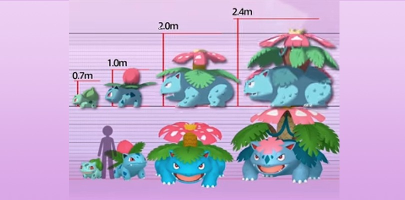 Un video mostra tutti i Pokémon a dimensioni reali