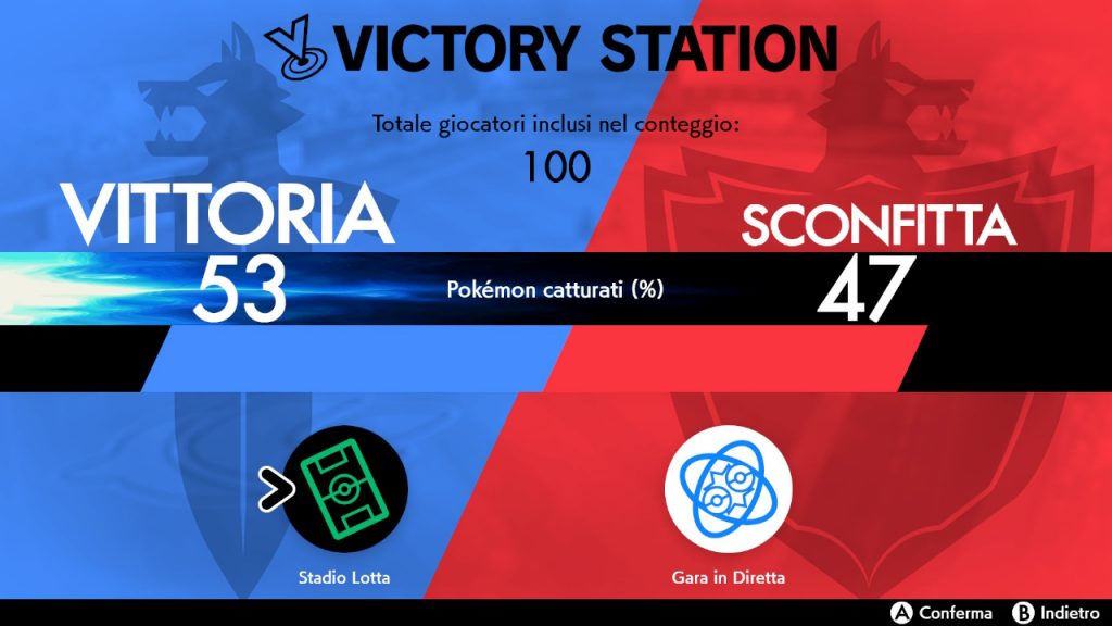 Gara Online in Pokémon Spada e Scudo-