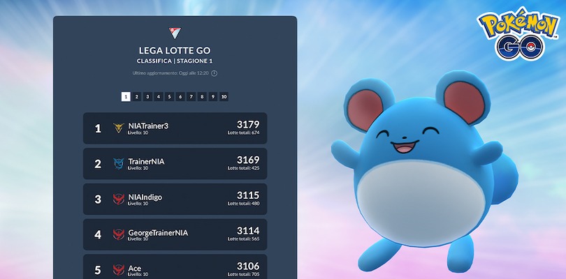 Niantic svela la classifica mondiale della Lega Lotte GO e l'evento dedicato a Marill