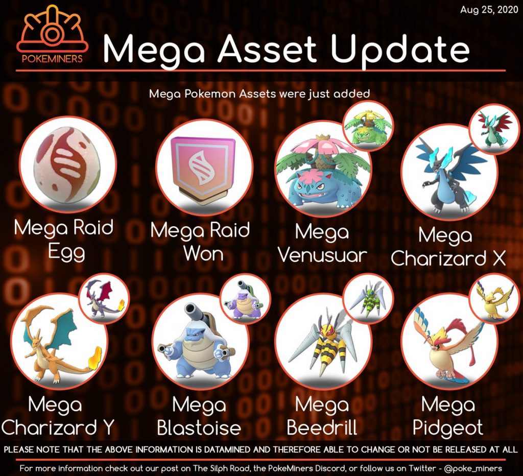 megaevoluzioni Pokémon GO infografica 1