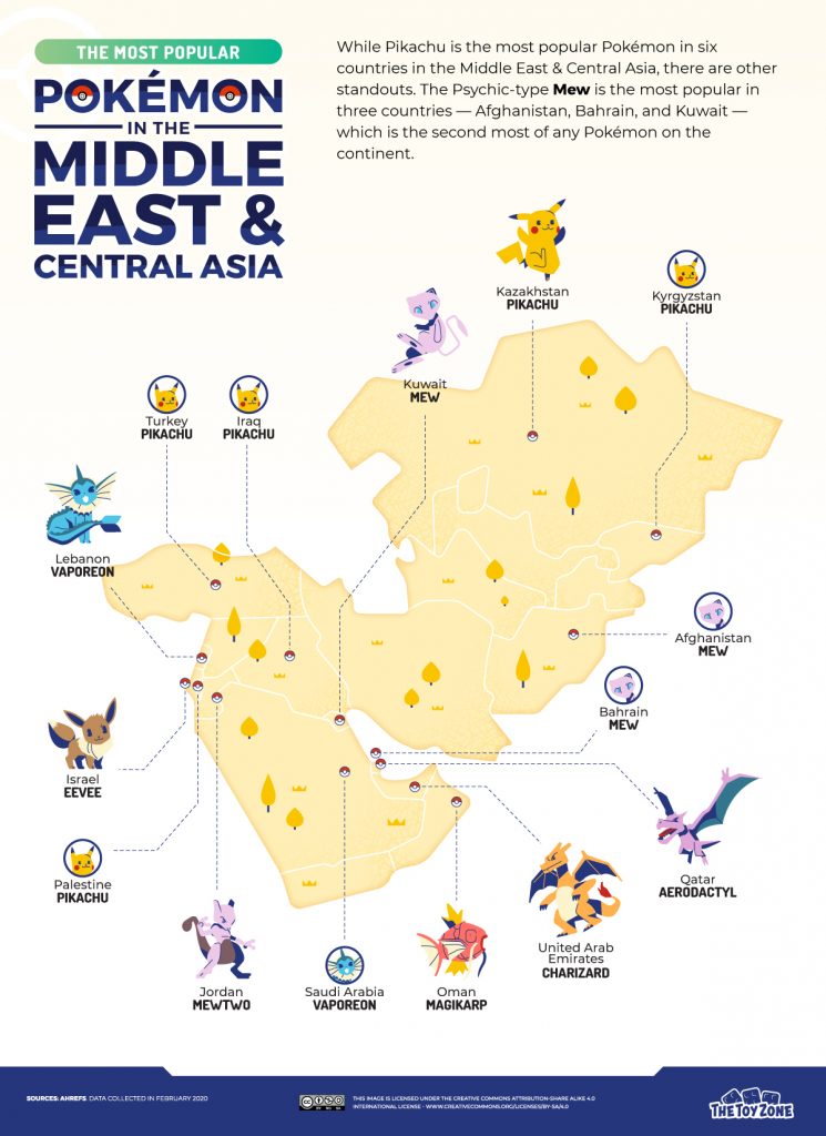 Pokémon più ricercati nel Medio Oriente e in Asia centrale