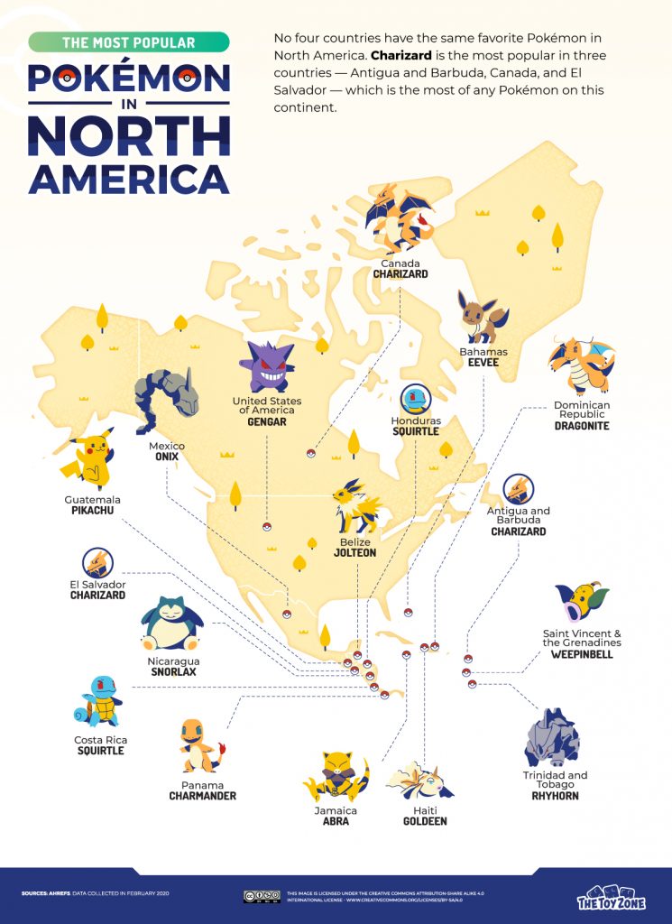Pokémon più ricercati nel Nord America