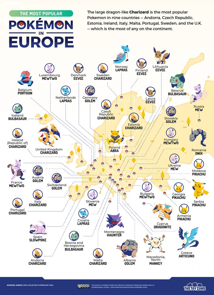 più ricercati in Europa