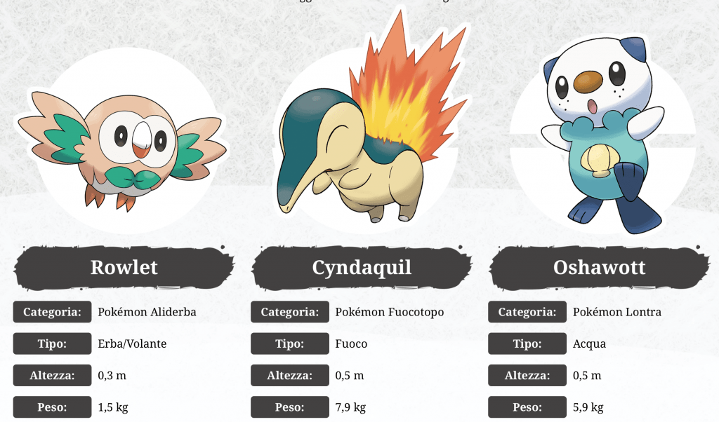 Starter senza abilità Leggende Pokémon