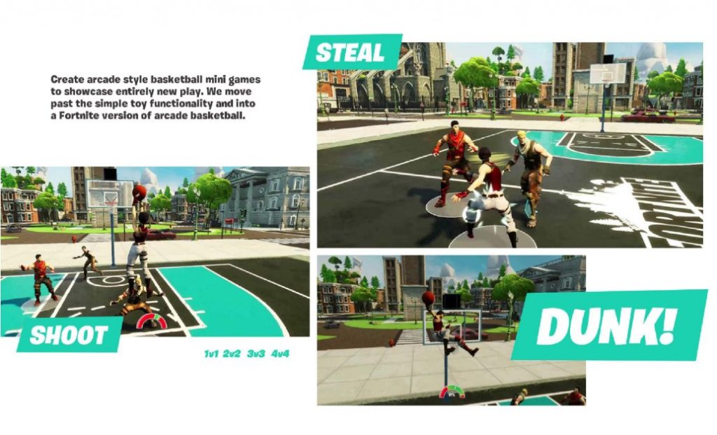 minigioco basket fortnite