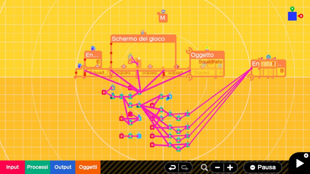 Laboratorio di Videogiochi dietro le quinte