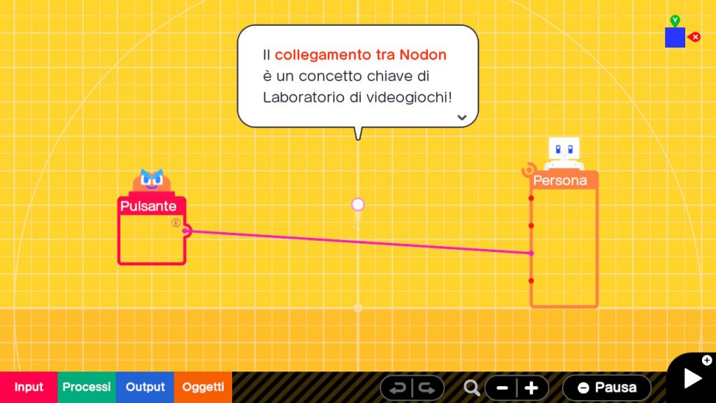 Nodon collegati tra loro