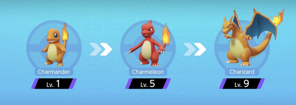 Charizard evoluzioni Pokémon Unite