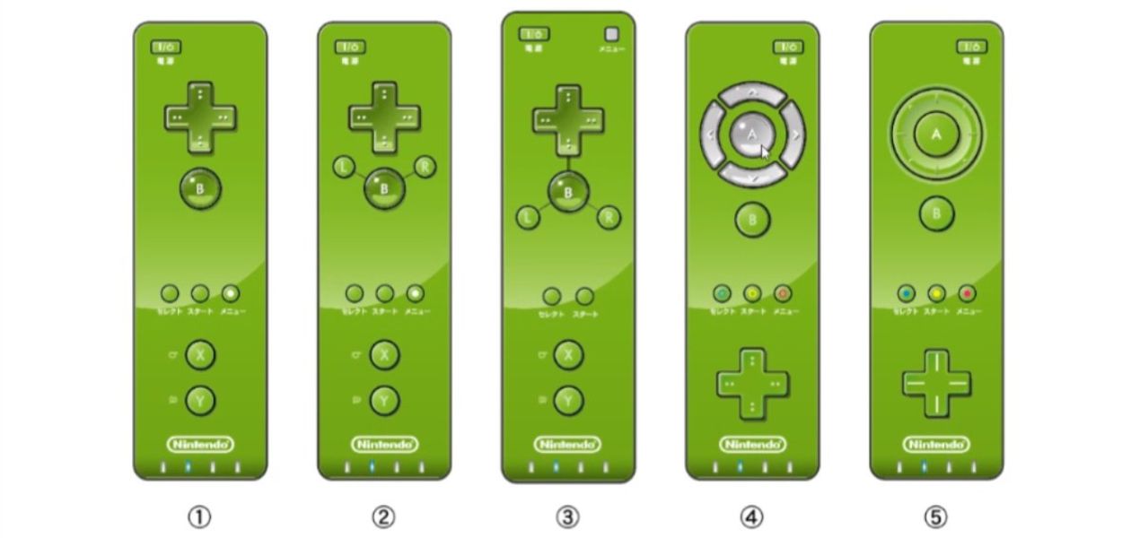 Trapelati i primi design del Wiimote