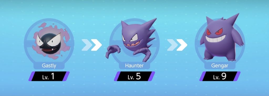 Gengar Pokémon Unite