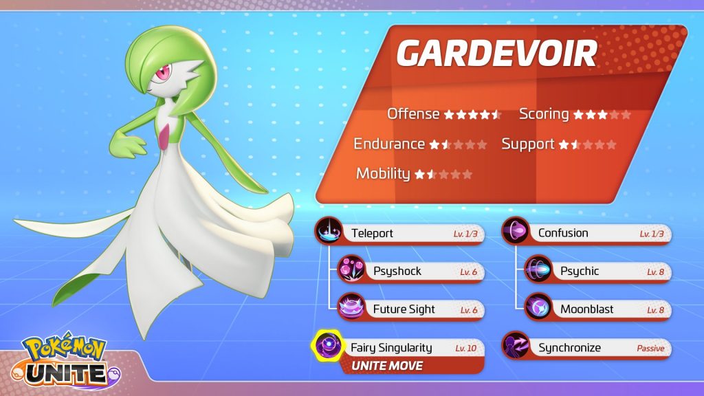 Gardevoir Pokémon Unite
