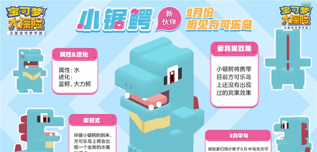 Johto Pokémon Quest
