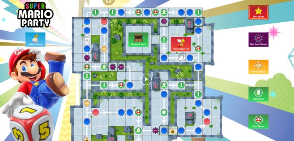 Mario Party tavolo