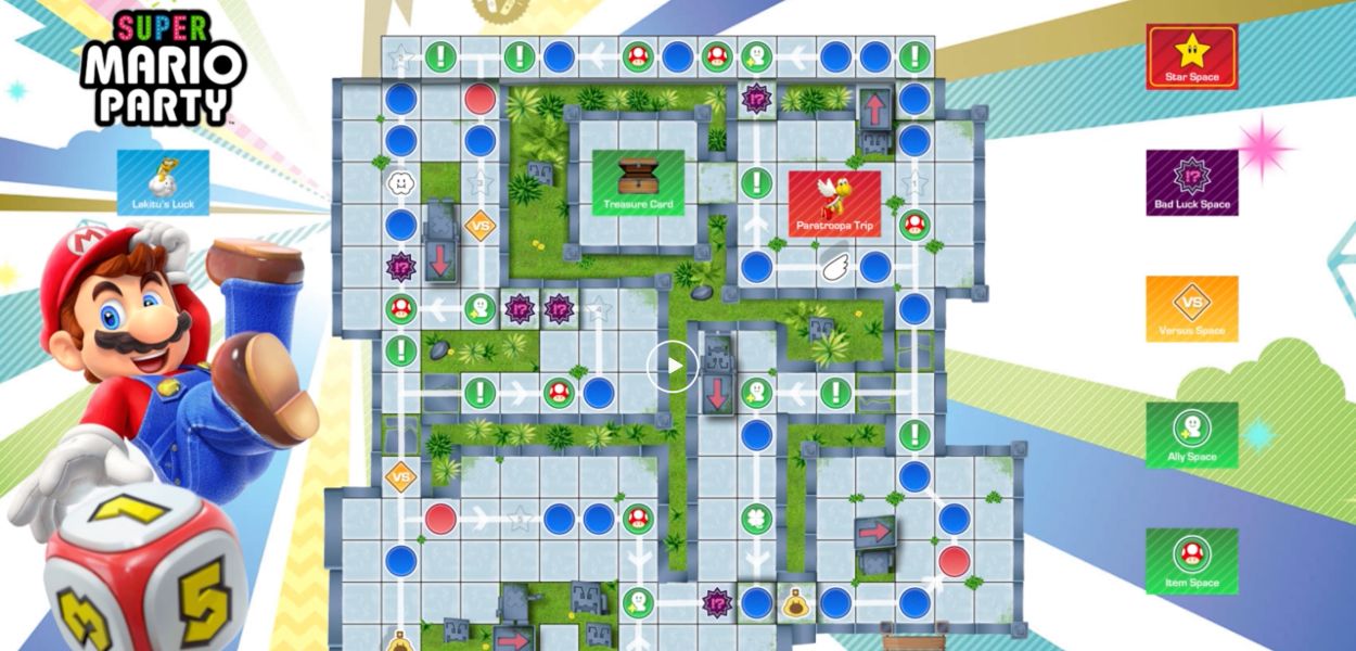 Padre realizza un gioco da tavolo di Super Mario Party per il figlio