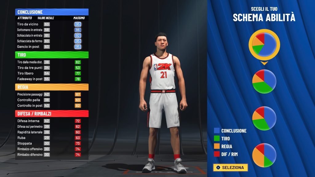 NBA2K22