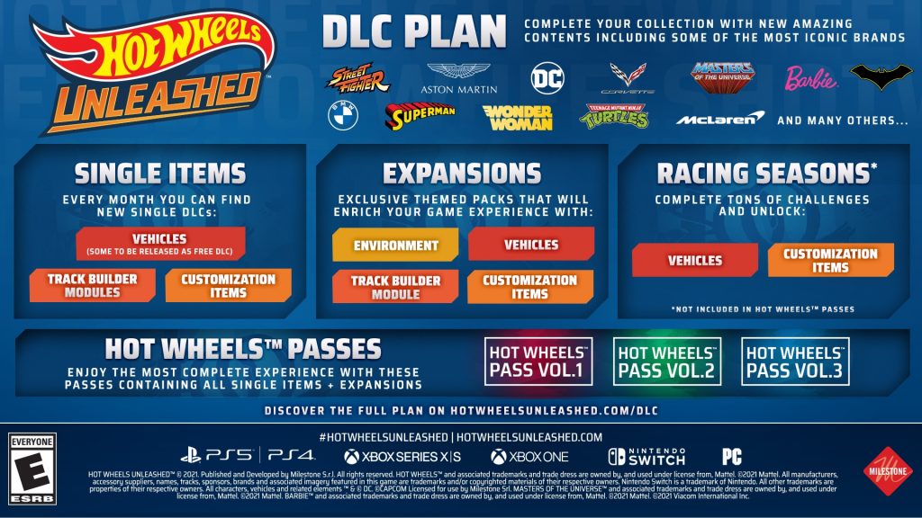 hot wheels unleashed dlc