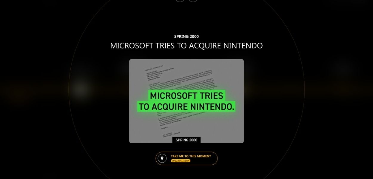 Microsoft lancia Xbox Museum e contiene un pezzo di Nintendo
