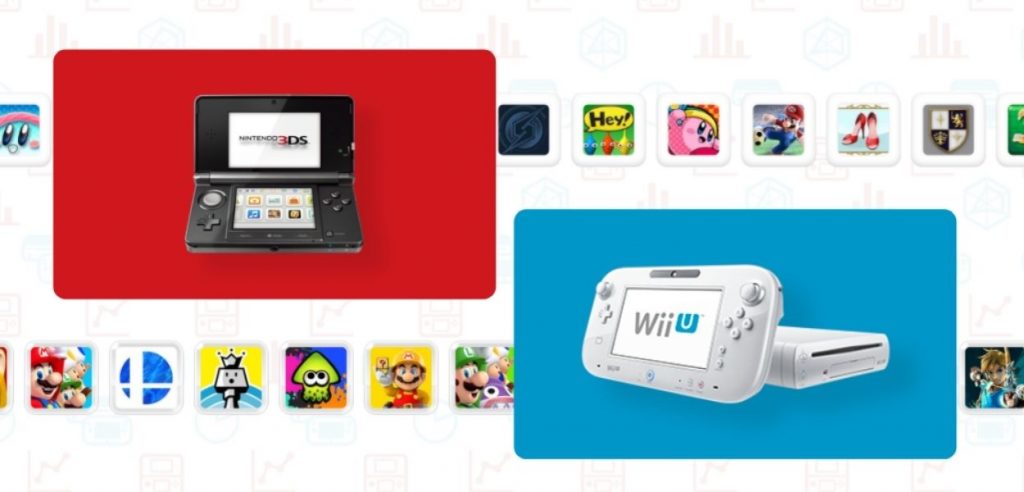 3DS Wii U online