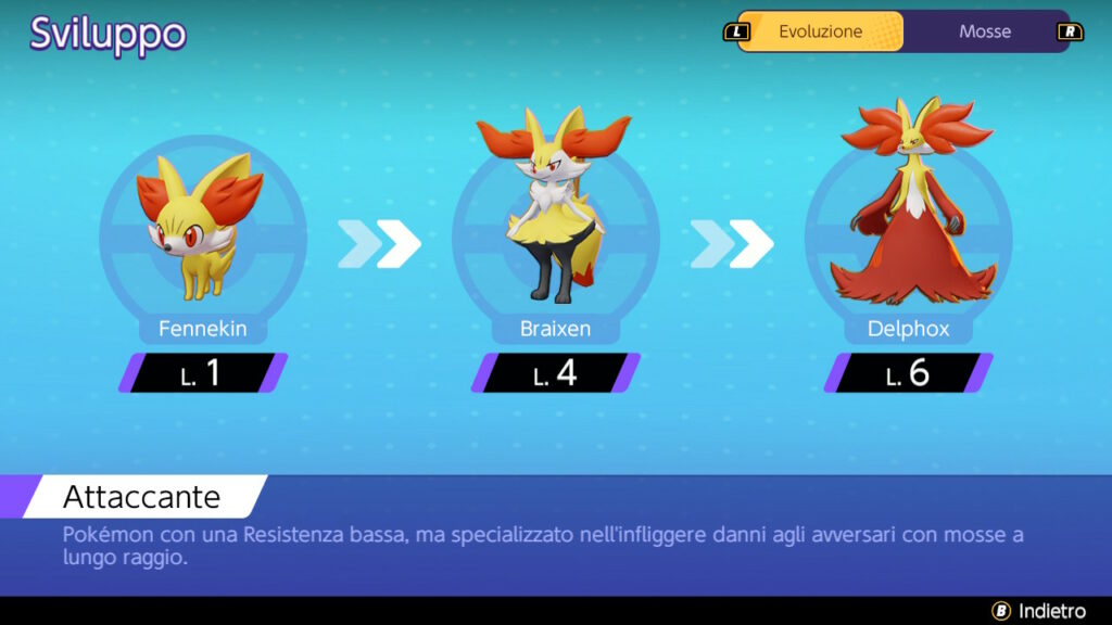 Delphox Pokémon Unite