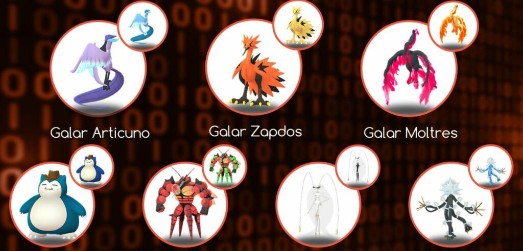 Pokémon GO Ultracreature uccelli galar modelli