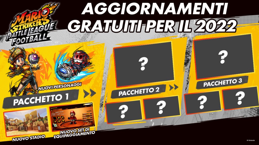 Mario Strikers aggiornamento