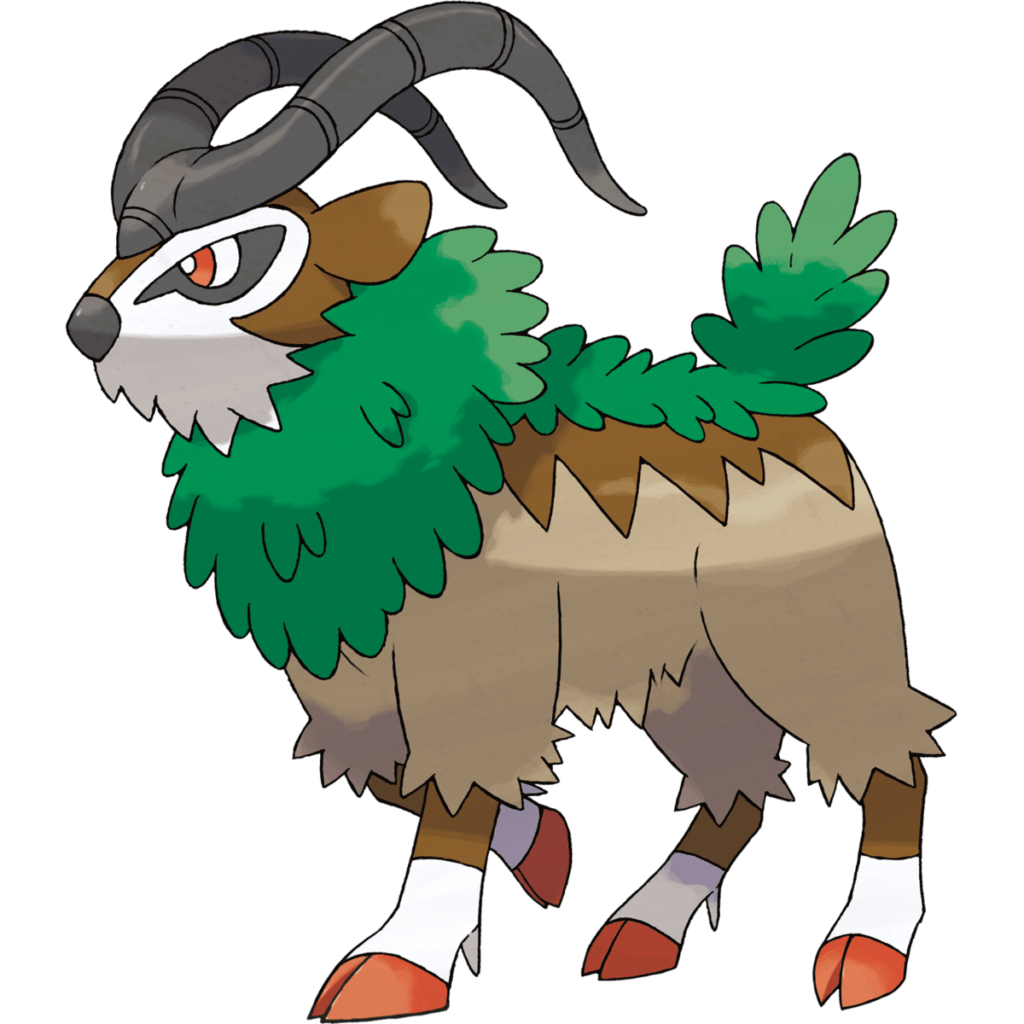 Gogoat