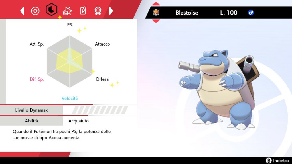 Blastoise